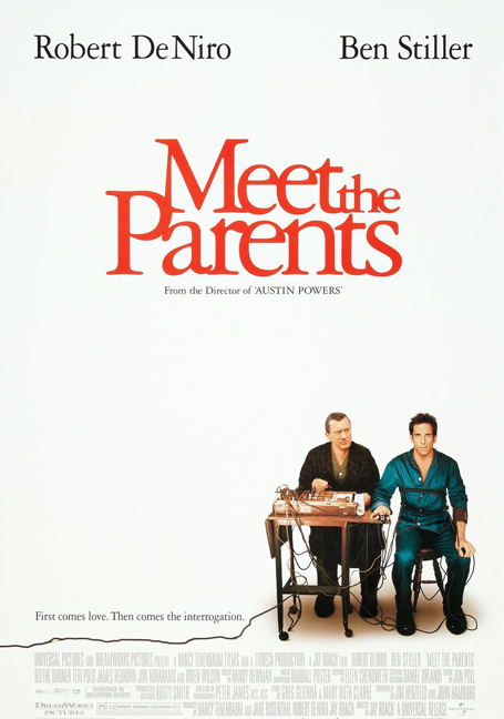 Meet the Parents (2000) เขยซ่าส์ พ่อตาแสบส์